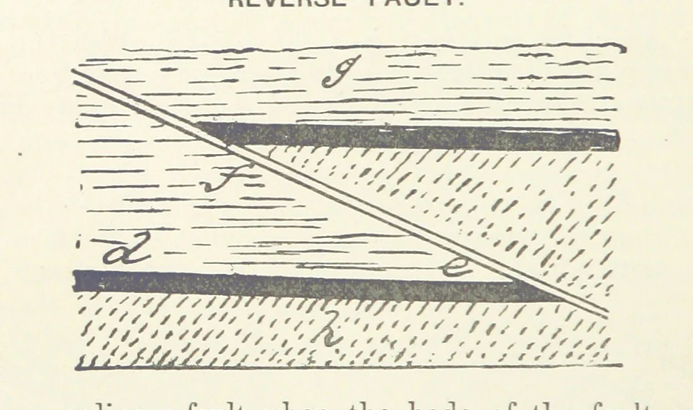 An illustration from The Practice and Science of Mining Engineering: a manual adapted for the use of mine owners, etc, 1896, leaf 24