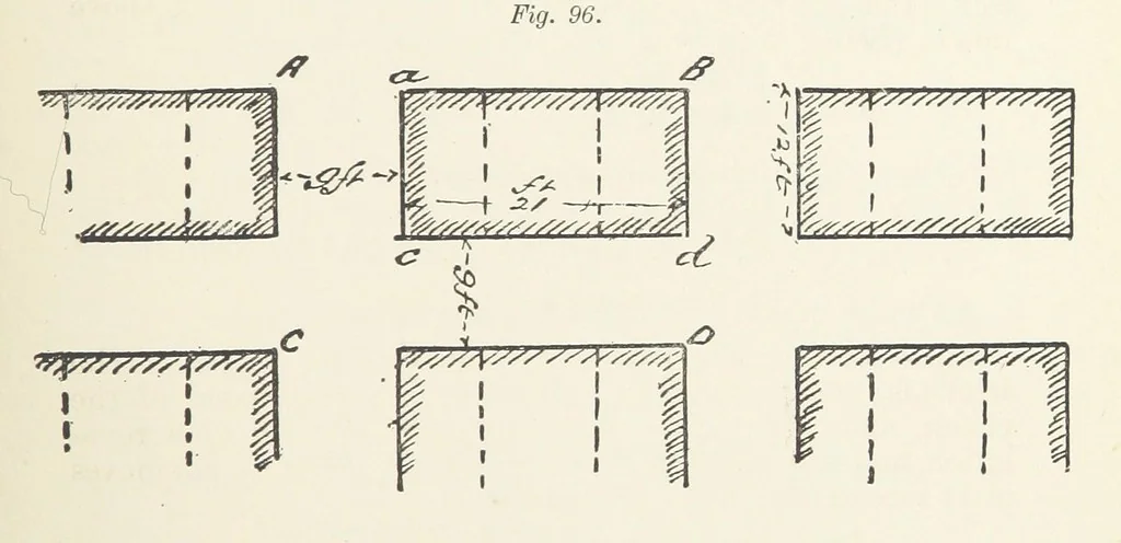 An illustration from The Practice and Science of Mining Engineering: a manual adapted for the use of mine owners, etc, 1896, leaf 249