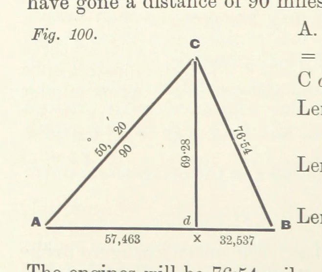 An illustration from The Practice and Science of Mining Engineering: a manual adapted for the use of mine owners, etc, 1896, leaf 274