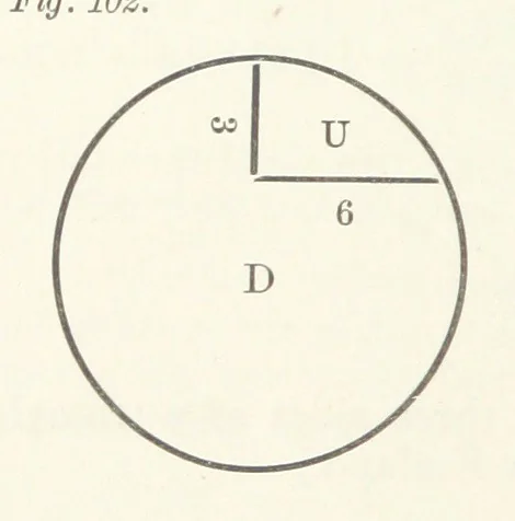 An illustration from The Practice and Science of Mining Engineering: a manual adapted for the use of mine owners, etc, 1896, leaf 278