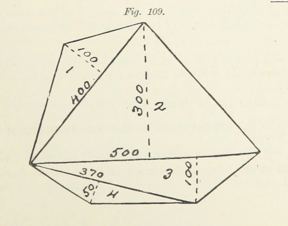 An illustration from The Practice and Science of Mining Engineering: a manual adapted for the use of mine owners, etc, 1896, leaf 297