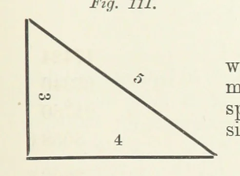 An illustration from The Practice and Science of Mining Engineering: a manual adapted for the use of mine owners, etc, 1896, leaf 299