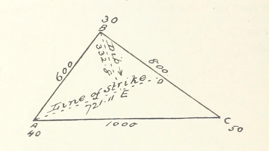 An illustration from The Practice and Science of Mining Engineering: a manual adapted for the use of mine owners, etc, 1896, leaf 310