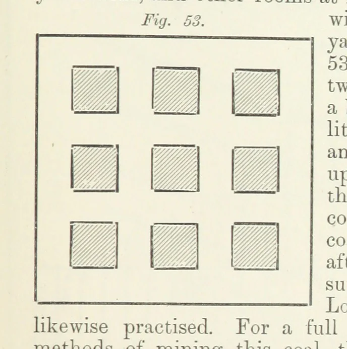 An illustration from The Practice and Science of Mining Engineering: a manual adapted for the use of mine owners, etc, 1896, leaf 87
