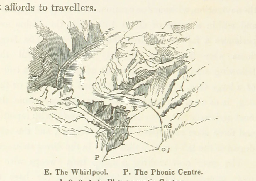 An illustration from Tombleson's Views of the Rhine. Edited by W. G. Fearnside. [With plates, 1832, leaf 244
