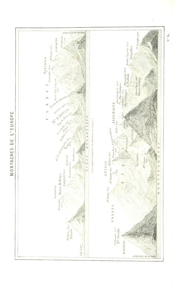 An illustration from La Terre et les Mers, ou description physique du globe. Ouvrage contenant 170 vignettes dessignées par K. Girardet, Lebreton, ... et 20 cartes physiques, 1864, leaf 108
