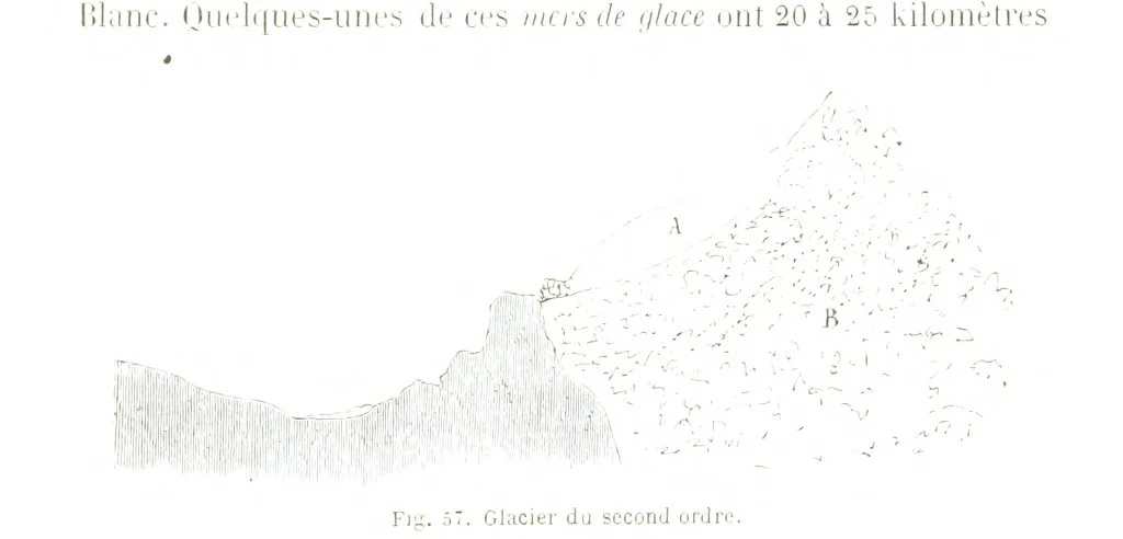 An illustration from La Terre et les Mers, ou description physique du globe. Ouvrage contenant 170 vignettes dessignées par K. Girardet, Lebreton, ... et 20 cartes physiques, 1864, leaf 245