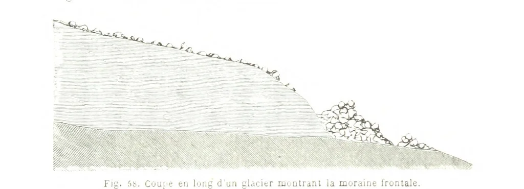 An illustration from La Terre et les Mers, ou description physique du globe. Ouvrage contenant 170 vignettes dessignées par K. Girardet, Lebreton, ... et 20 cartes physiques, 1864, leaf 254