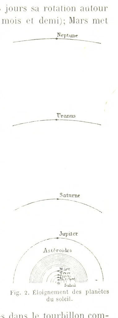 An illustration from La Terre et les Mers, ou description physique du globe. Ouvrage contenant 170 vignettes dessignées par K. Girardet, Lebreton, ... et 20 cartes physiques, 1864, leaf 41
