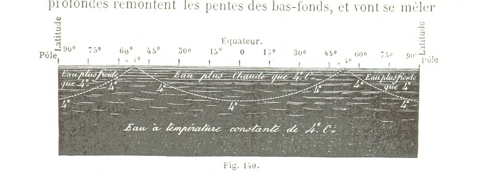 An illustration from La Terre et les Mers, ou description physique du globe. Ouvrage contenant 170 vignettes dessignées par K. Girardet, Lebreton, ... et 20 cartes physiques, 1864, leaf 481