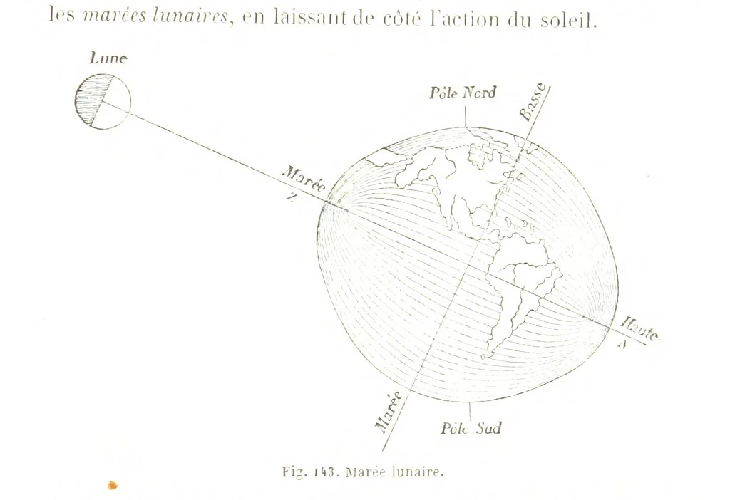 An illustration from La Terre et les Mers, ou description physique du globe. Ouvrage contenant 170 vignettes dessignées par K. Girardet, Lebreton, ... et 20 cartes physiques, 1864, leaf 495