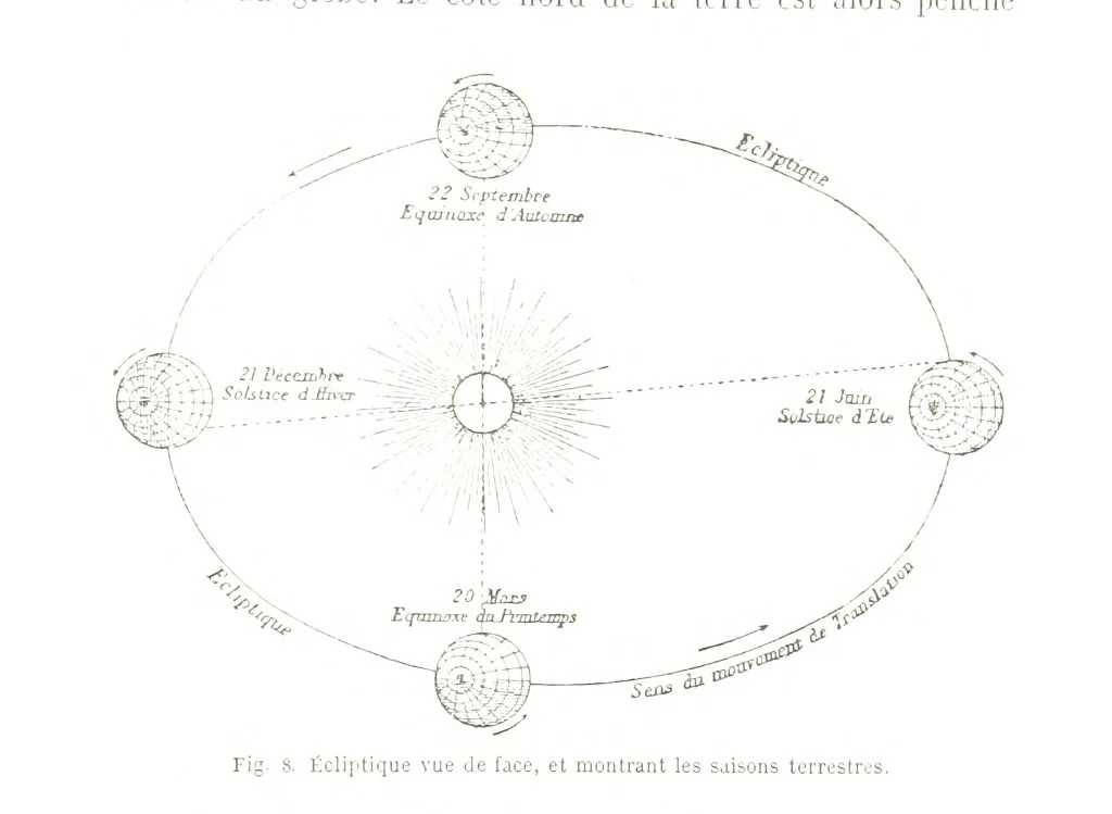 An illustration from La Terre et les Mers, ou description physique du globe. Ouvrage contenant 170 vignettes dessignées par K. Girardet, Lebreton, ... et 20 cartes physiques, 1864, leaf 55