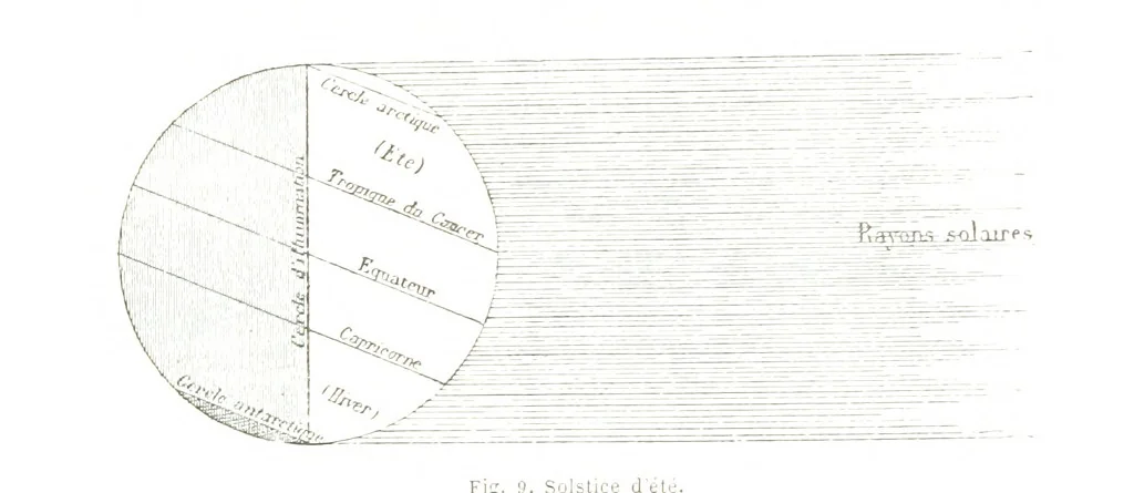 An illustration from La Terre et les Mers, ou description physique du globe. Ouvrage contenant 170 vignettes dessignées par K. Girardet, Lebreton, ... et 20 cartes physiques, 1864, leaf 56
