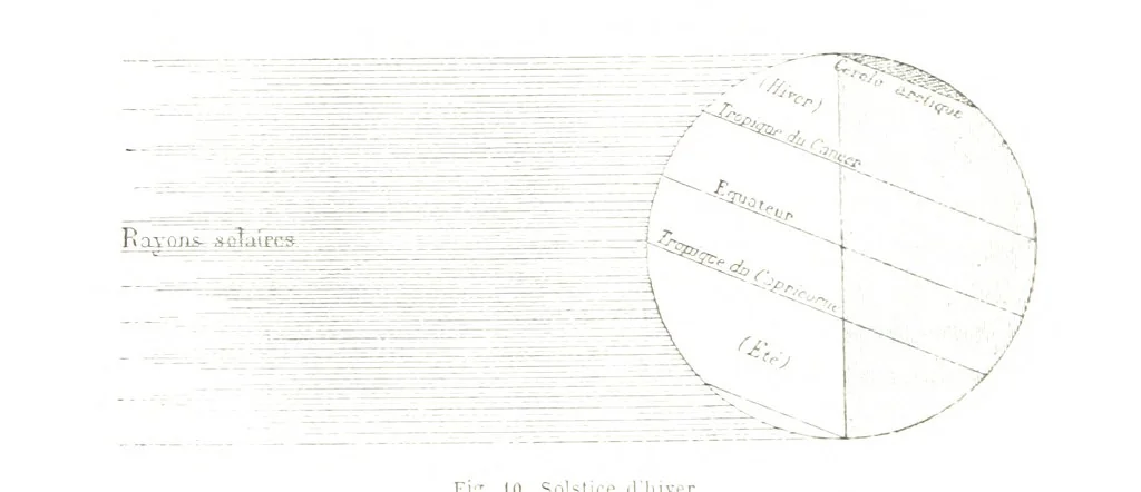An illustration from La Terre et les Mers, ou description physique du globe. Ouvrage contenant 170 vignettes dessignées par K. Girardet, Lebreton, ... et 20 cartes physiques, 1864, leaf 56