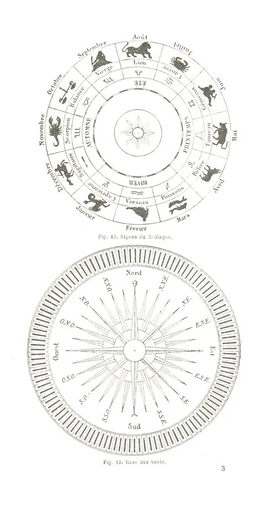An illustration from La Terre et les Mers, ou description physique du globe. Ouvrage contenant 170 vignettes dessignées par K. Girardet, Lebreton, ... et 20 cartes physiques, 1864, leaf 59