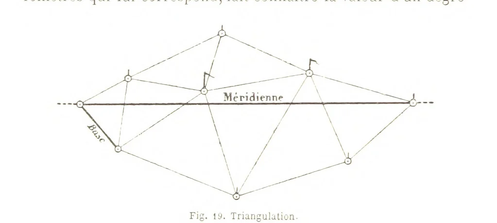 An illustration from La Terre et les Mers, ou description physique du globe. Ouvrage contenant 170 vignettes dessignées par K. Girardet, Lebreton, ... et 20 cartes physiques, 1864, leaf 72