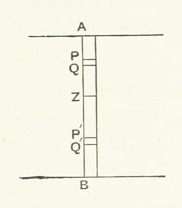 An illustration from Physics of the earth's crust, 1881, leaf 141