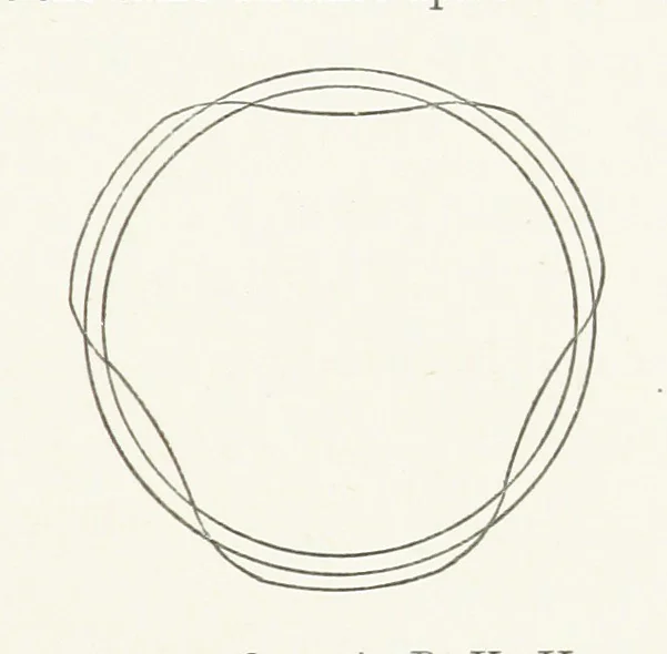 An illustration from Physics of the earth's crust, 1881, leaf 191
