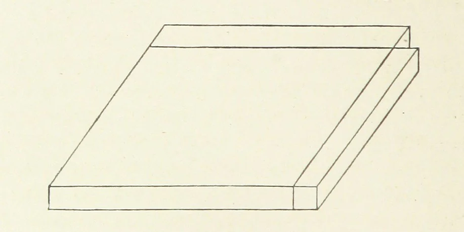 An illustration from Physics of the earth's crust, 1881, leaf 68