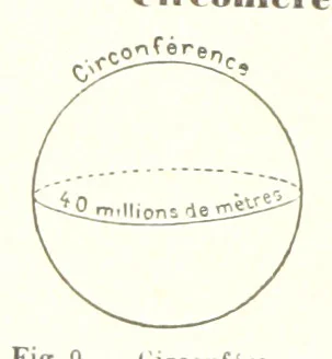An illustration from Geographie Générale ... Avec index, etc, 1887, leaf 12