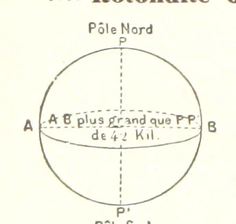 An illustration from Geographie Générale ... Avec index, etc, 1887, leaf 12