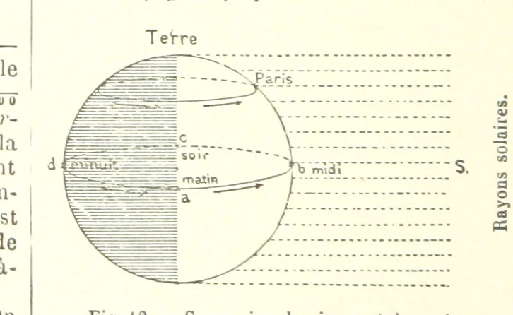 An illustration from Geographie Générale ... Avec index, etc, 1887, leaf 12