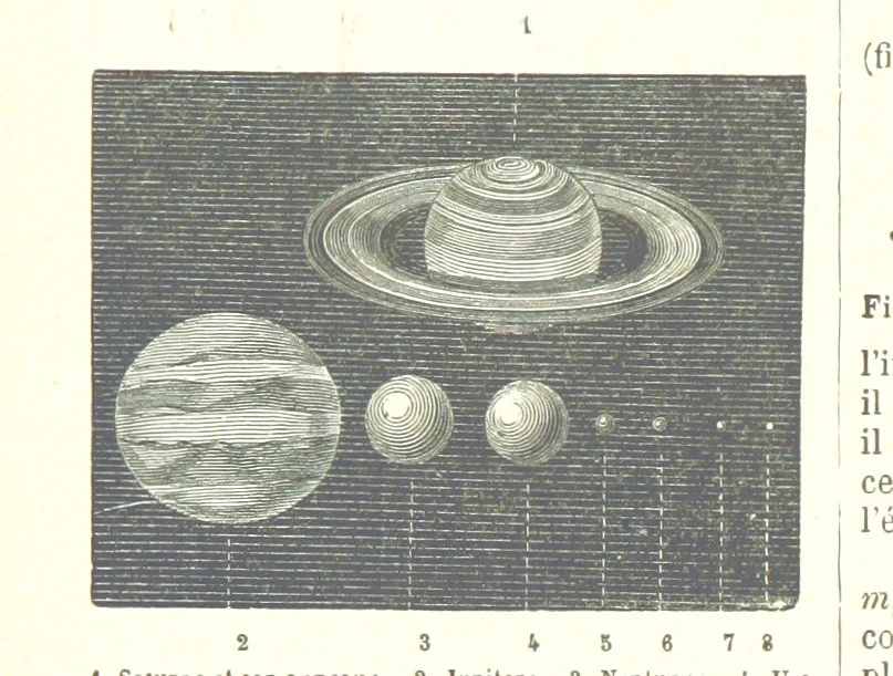 An illustration from Geographie Générale ... Avec index, etc, 1887, leaf 12