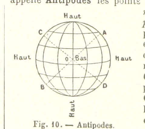 An illustration from Geographie Générale ... Avec index, etc, 1887, leaf 12