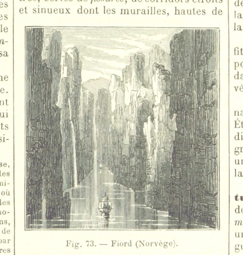 An illustration from Geographie Générale ... Avec index, etc, 1887, leaf 123