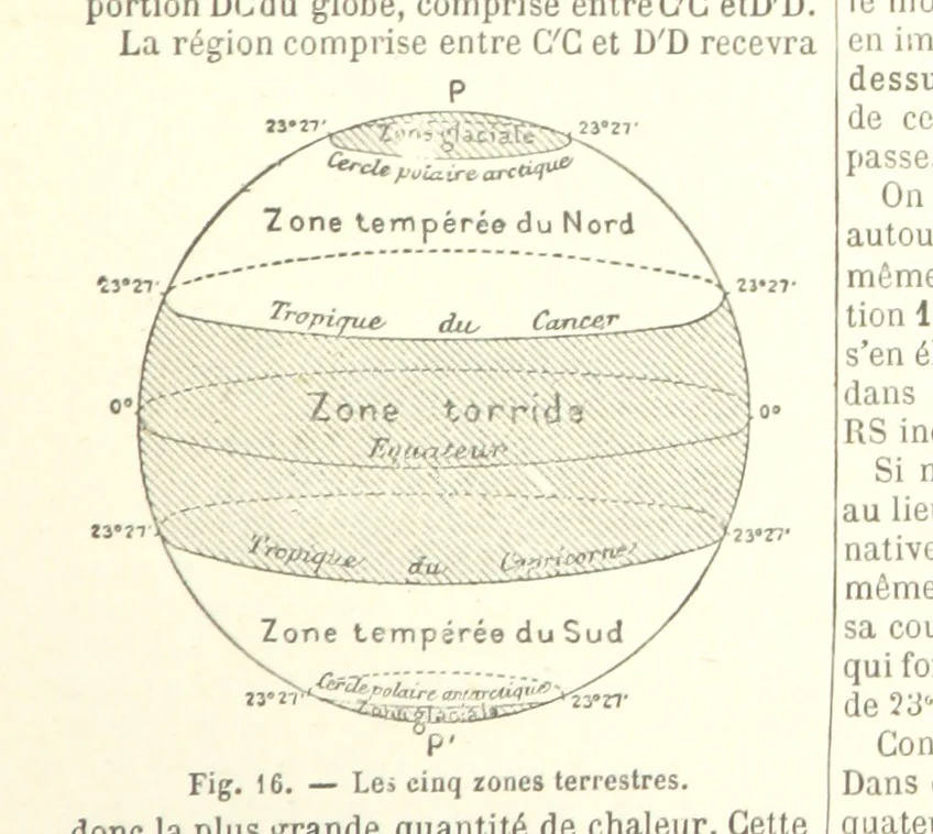 An illustration from Geographie Générale ... Avec index, etc, 1887, leaf 13