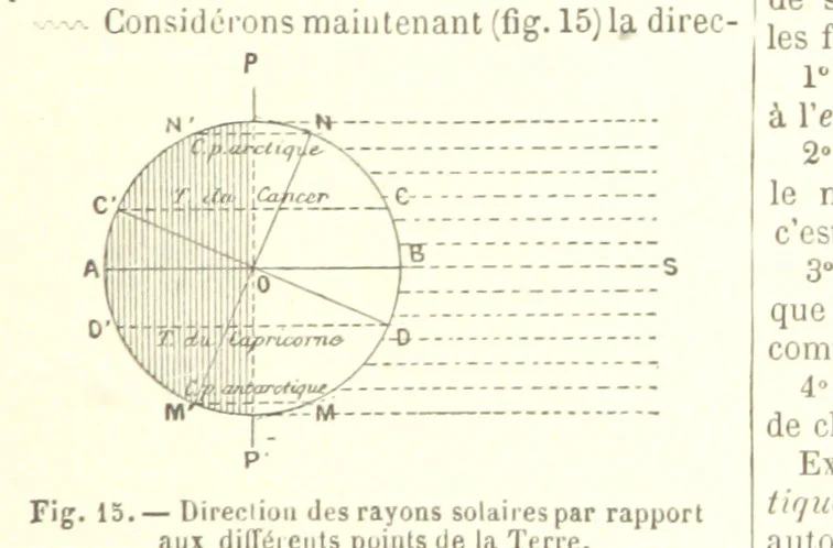 An illustration from Geographie Générale ... Avec index, etc, 1887, leaf 13
