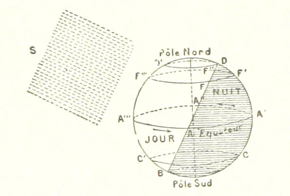 An illustration from Geographie Générale ... Avec index, etc, 1887, leaf 14