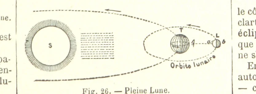 An illustration from Geographie Générale ... Avec index, etc, 1887, leaf 15