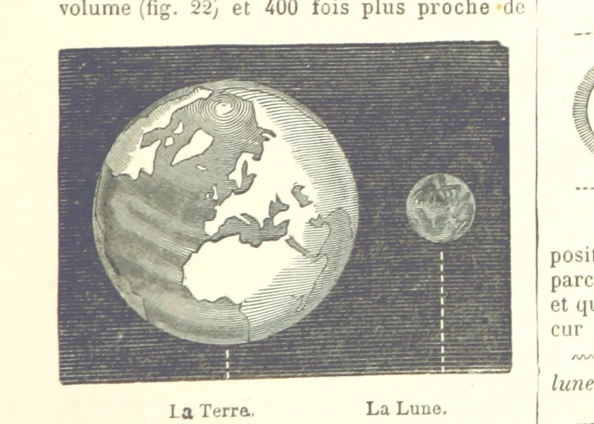 An illustration from Geographie Générale ... Avec index, etc, 1887, leaf 15