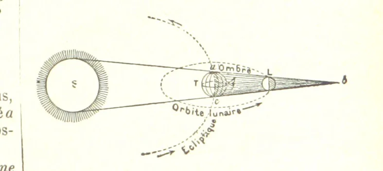 An illustration from Geographie Générale ... Avec index, etc, 1887, leaf 15