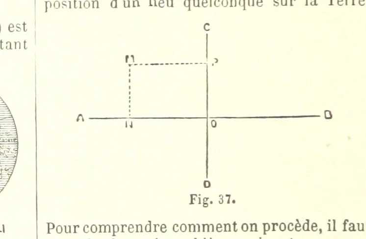 An illustration from Geographie Générale ... Avec index, etc, 1887, leaf 16