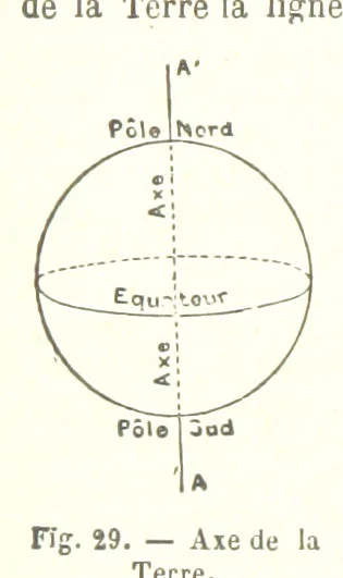 An illustration from Geographie Générale ... Avec index, etc, 1887, leaf 16