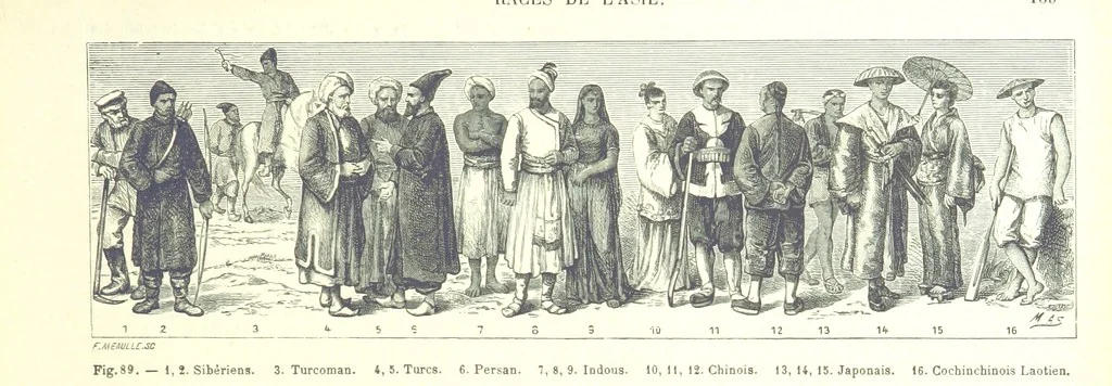 An illustration from Geographie Générale ... Avec index, etc, 1887, leaf 173
