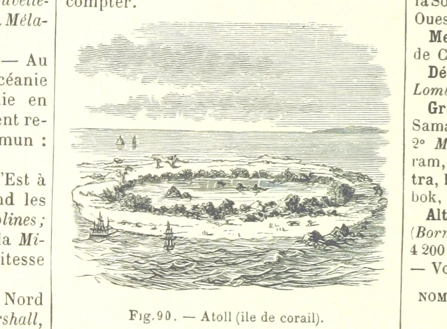 An illustration from Geographie Générale ... Avec index, etc, 1887, leaf 176