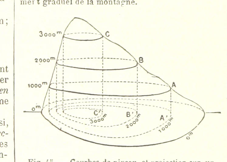 An illustration from Geographie Générale ... Avec index, etc, 1887, leaf 18
