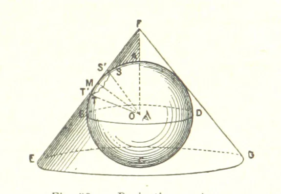 An illustration from Geographie Générale ... Avec index, etc, 1887, leaf 19
