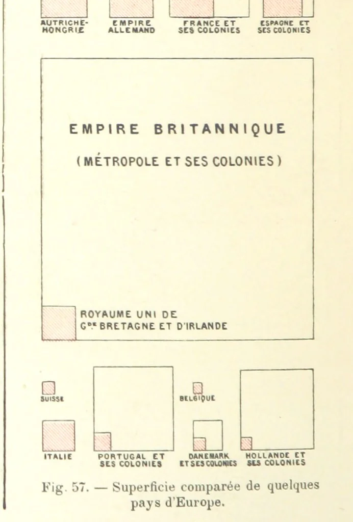 An illustration from Geographie Générale ... Avec index, etc, 1887, leaf 36
