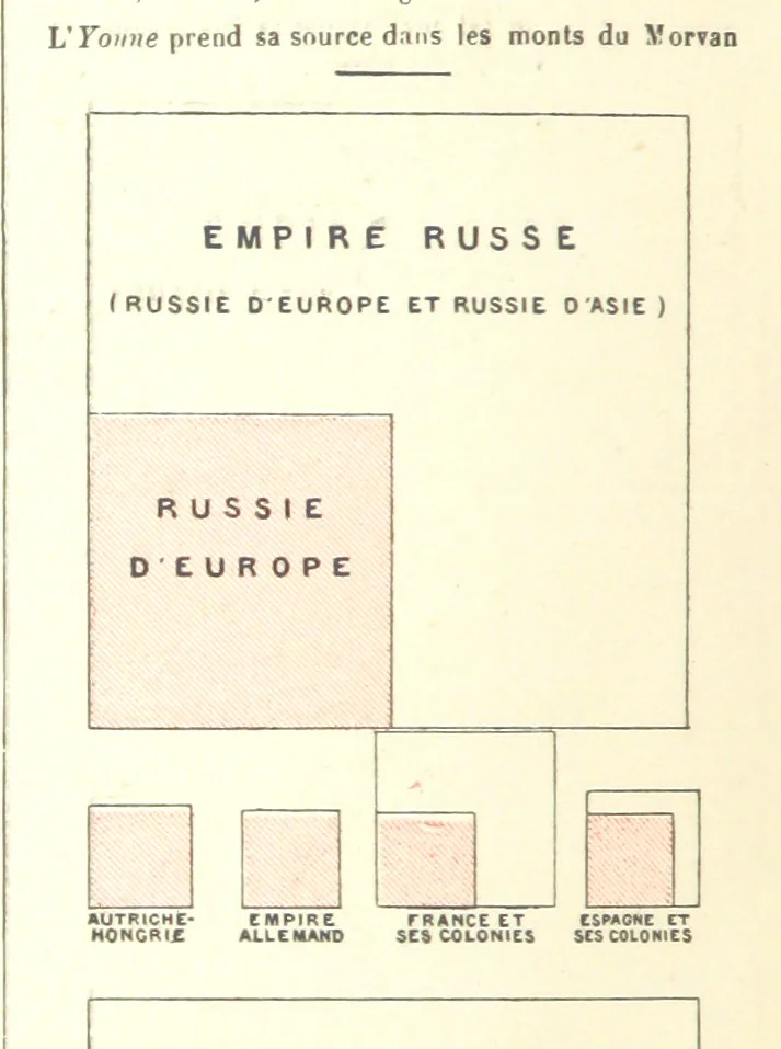 An illustration from Geographie Générale ... Avec index, etc, 1887, leaf 36