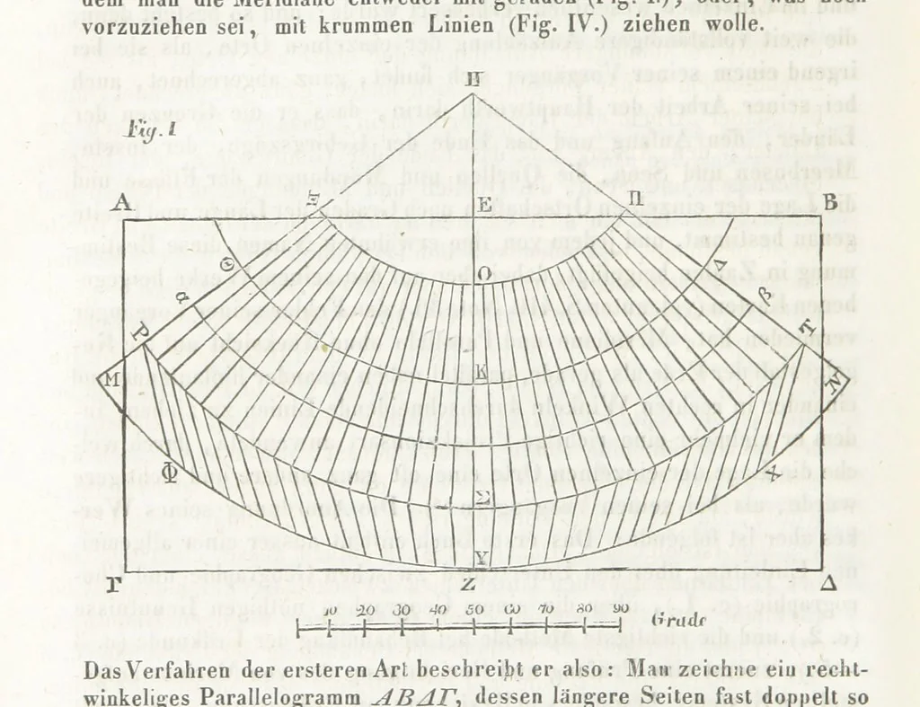 An illustration from Handbuch der alten Geographie, etc, 1843, leaf 438