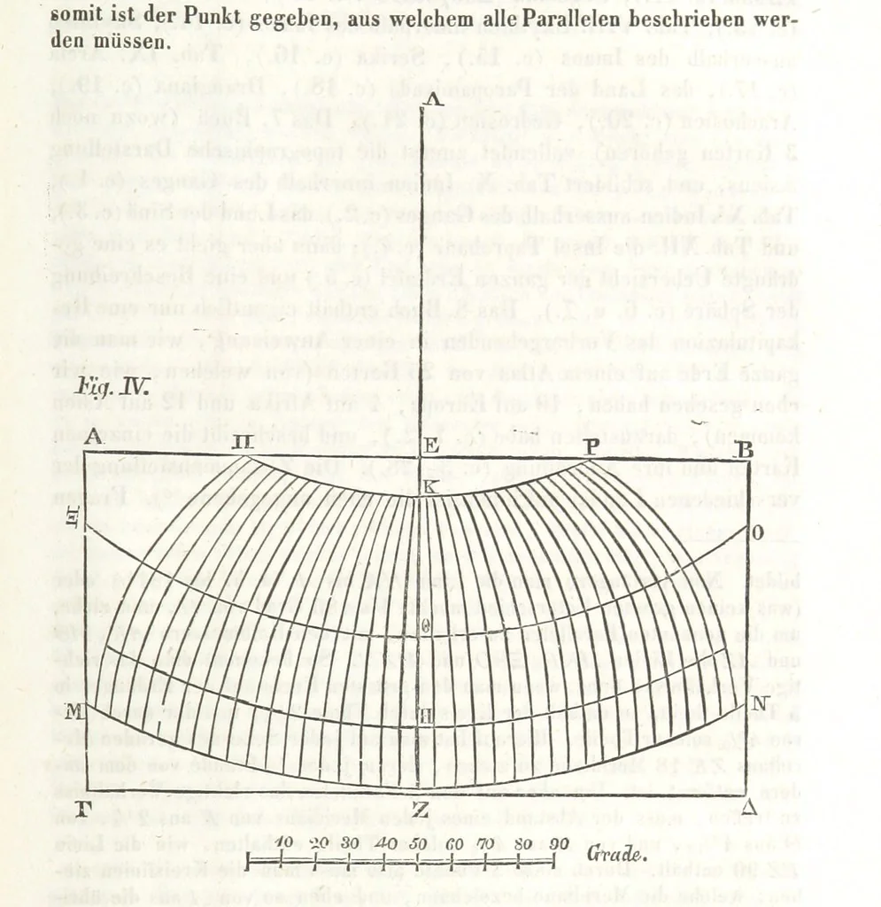 An illustration from Handbuch der alten Geographie, etc, 1843, leaf 441