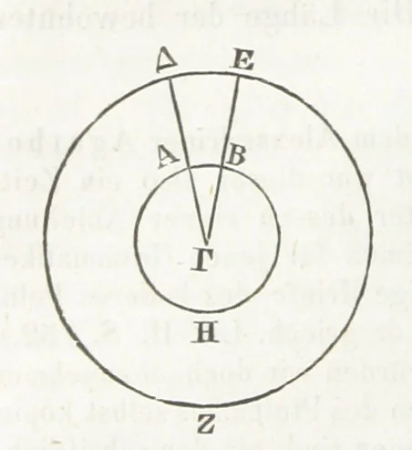 An illustration from Handbuch der alten Geographie, etc, 1843, leaf 444
