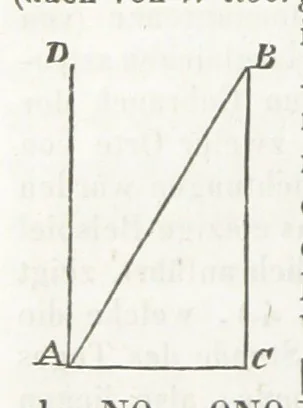 An illustration from Handbuch der alten Geographie, etc, 1843, leaf 448