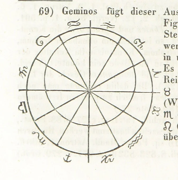 An illustration from Handbuch der alten Geographie, etc, 1843, leaf 574
