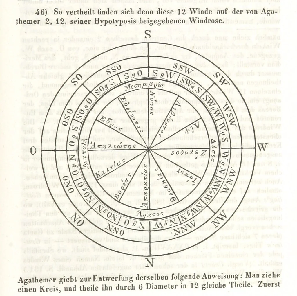 An illustration from Handbuch der alten Geographie, etc, 1843, leaf 655