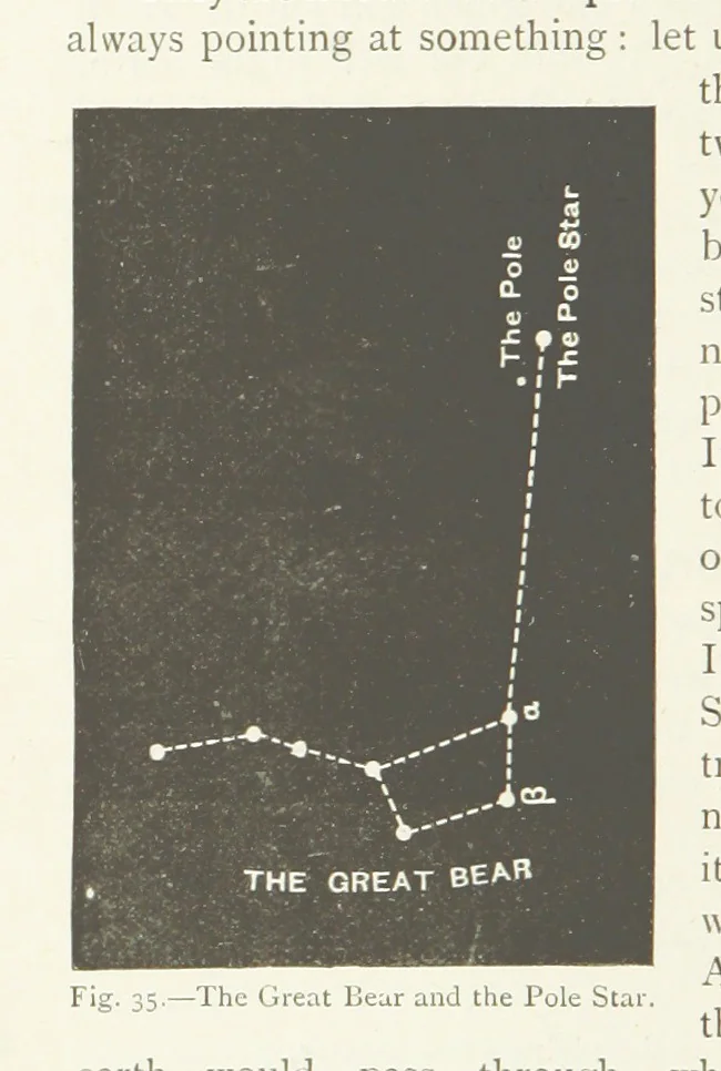 An illustration from This World of Ours. An introduction to the study of geography ... Illustrated, 1891, leaf 112